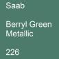 Preview: Saab, Berryl Green Metallic, 226.